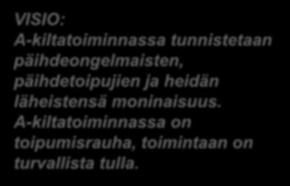 1. Haukiputaan A-kilta ry 2. Jokilaaksojen A-kilta ry 3. Kajaanin A-kilta ry 4. Kemin A-kilta ry 5. Keskipisteen A-kilta ry 6. Keski-Lapin A-kilta ry 7.