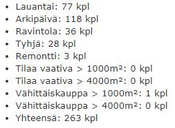 Liiketilat ja vertailuluvut: Riihimäen Elävä keskusta 2017 Liiketilat