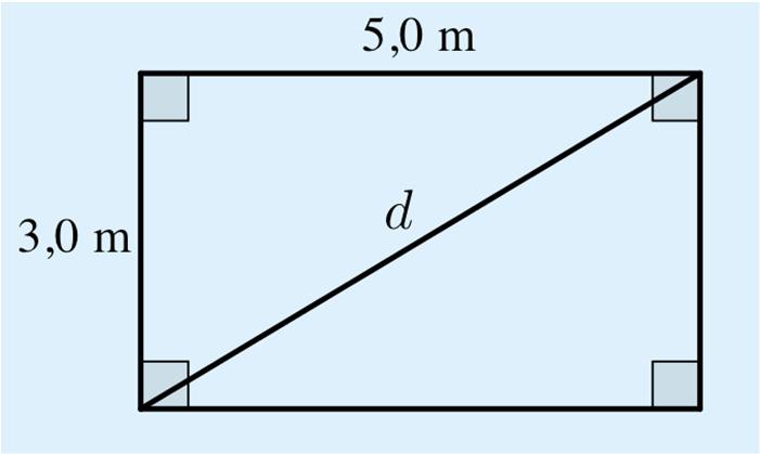 Huippu Kertaus Tehtävien ratkaisut Kustannusosakeyhtiö Otava päivitetty 30.7.018 199A. Lasketaan suorakulmion lävistäjän d pituus Pythagoraan lauseen avulla. 3,0 5,0 d d 95 d 34 d ( ) 5,830.