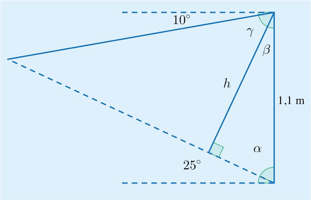 Huippu Kertaus Tehtävien ratkaisut Kustannusosakeyhtiö Otava päivitetty 30.7.018 35B. Piirretään tehtävänannon kuvassa olevalle kolmiolle korkeusjana ja määritetään kulmien α, β ja γ suuruudet.