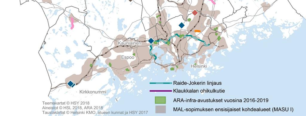 KUHA-toteutusohjelma ja kunnallistekniikan avustukset Pienillä kustannustehokkailla hankkeilla (KUHA) edistetään muun muassa kävelyn, pyöräilyn, joukkoliikenteen sekä liityntäpysäköinnin edellytyksiä