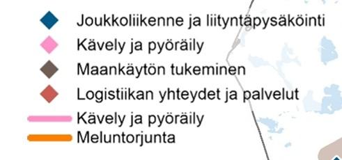 KUHA-hankkeet Toteuma Yhdyskunnantien vaihtopysäkit (Helsinki) Mt 1130 Lapinkylän jalankulku- ja pyörätietie (Kirkkonummi) Mt 120 Oikopolun alikulkukäytävä (Vihti) Leppävaaran aseman opastimet