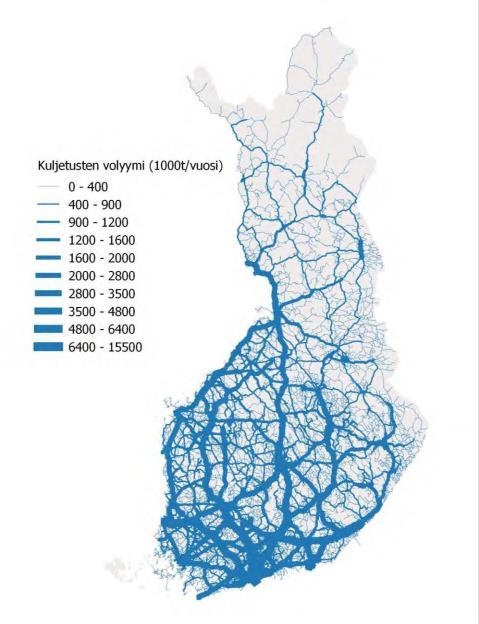 Tiekuljetusten volyymit ja arvot keskiarvo vuosilta