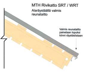 8 NAKKE RIVIKATTO SRT/WRT asennus 7.1.
