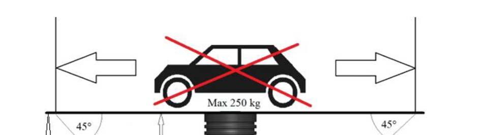 13 Teknistä tietoa Tilavuus Vakioliitospinta viemärin vesijuoksu säiliön pohjasta 1000mm / tilavuus 6100L Alempi liitospinta