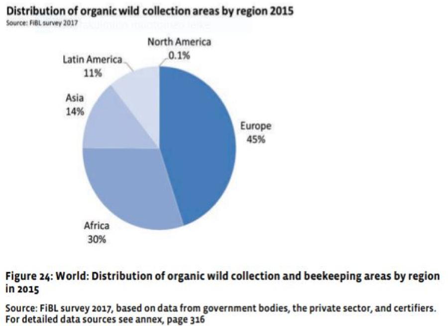 4 Luomun tilastotietoa, FIBL & IFOAM- Organics international Luomuluonnontuotteilla kansainvälisille markkinoille yritykset mukana elintarvikealan vienninedistämisohjelmissa Suomalaisia