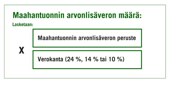 laskeminen   ja määrän