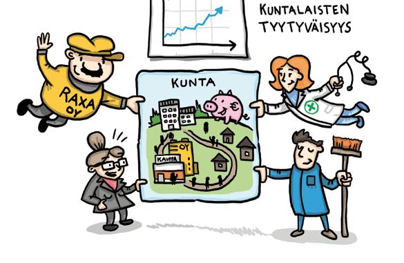 Kunnat & yrittäjyys Vinkkejä vuoropuheluun.