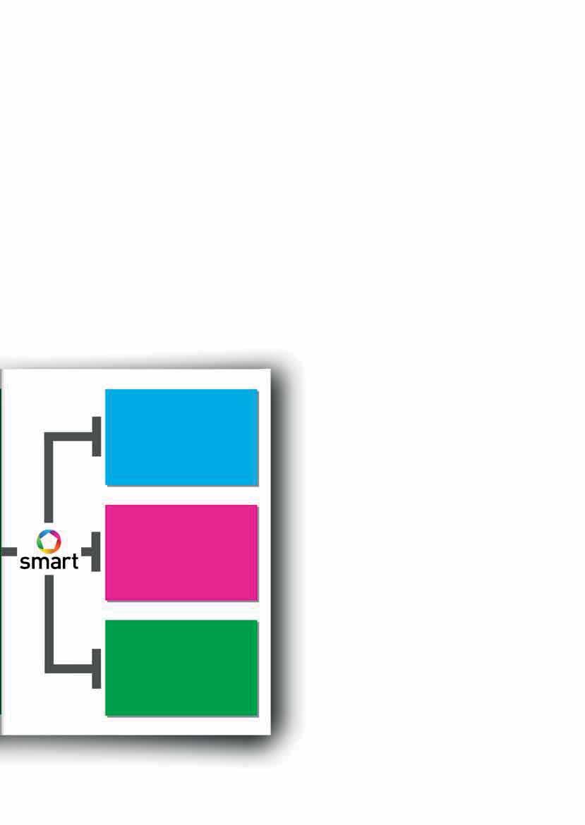 OKI on kehittänyt Smart Managed Document Solutions -palvelun auttaakseen asiakkaitaan tulostukseen ja asiakirjahallintoon liittyvien piilevien kustannusten vähentämisessä.