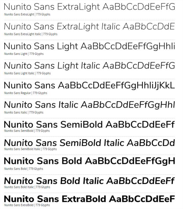 Fontit Fontit tulee aina sisällyttää PDF:ään (embed all fonts). Suosittelemme OpenType- tai TrueType-fonttien käyttöä.