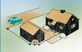 5m 5kg 10m Lähde: Vuolio Raimo. 2010. Räjähdystyöt. Infra ry. räjähdysaineita ei kuitenkaan saa säilyttää lähellä toisiaan. Räjähteitä ei saa säilyttää asuintiloissa tai niihin liittyvissä tiloissa.