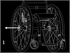 5 Etupyörän irrottaminen Purkaaksesi etupyörän irrota mutteri 4), pultti (1) ja holkki (2) (ks. kuva 50).