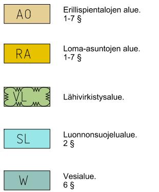 5.1 Bergön osayleiskaava Kuva 2. Bergön alustava osayleiskaavaehdotus (22.8.2016) (ei mittakaavassa) sekä ote kaavamerkinnöistä.