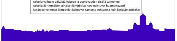 4 Helsingin tärkeimmät ilmastoriskit liittyvät tulviin ja talviolosuhteisiin Helsingin tärkeimmät riskiä aiheuttavat ilmastolliset vaaratekijät ovat todennäköisesti tulvat ja äärimmäiset