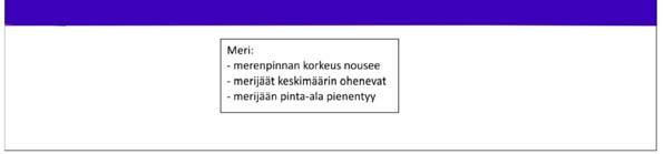 ccr-listauksen (Carbonn Climate Registry) vaaratekijät (alkuperäinen listaus liitteessä 3), jotka asiantuntija-arvion perusteella ovat relevantteja Helsingissä.