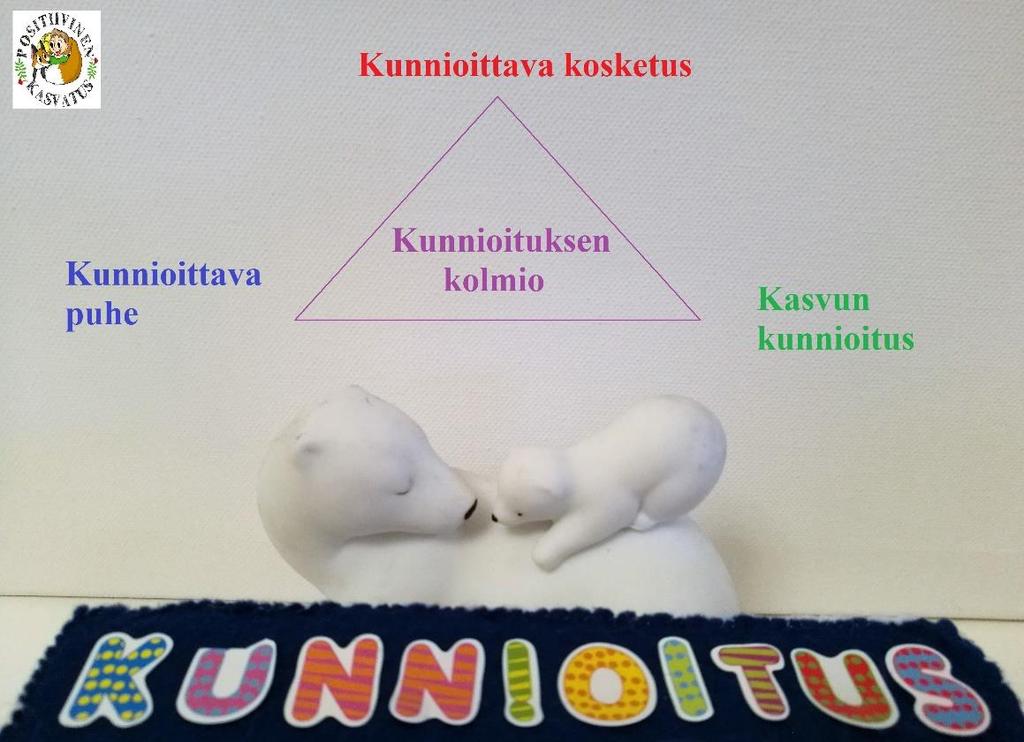 Kunnioituksen kolmio Kaksisuuntainen Aikuinen