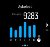 Kumulatiivinen askelmäärä kertyy vuorokauden ympäri viikon jokaisena päivänä myös harjoittelun ja muiden aktiviteettien tallennuksen yhteydessä.