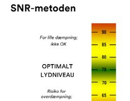 Kuulonsuojaimet Milloin kuulonsuojaimia tulisi käyttää? Kuulonsuojaimia on oltava tarjolla, kun melutaso on yli 80 db(a). Kun taso on yli 85 db(a), on aina käytettävä kuulonsuojaimia.