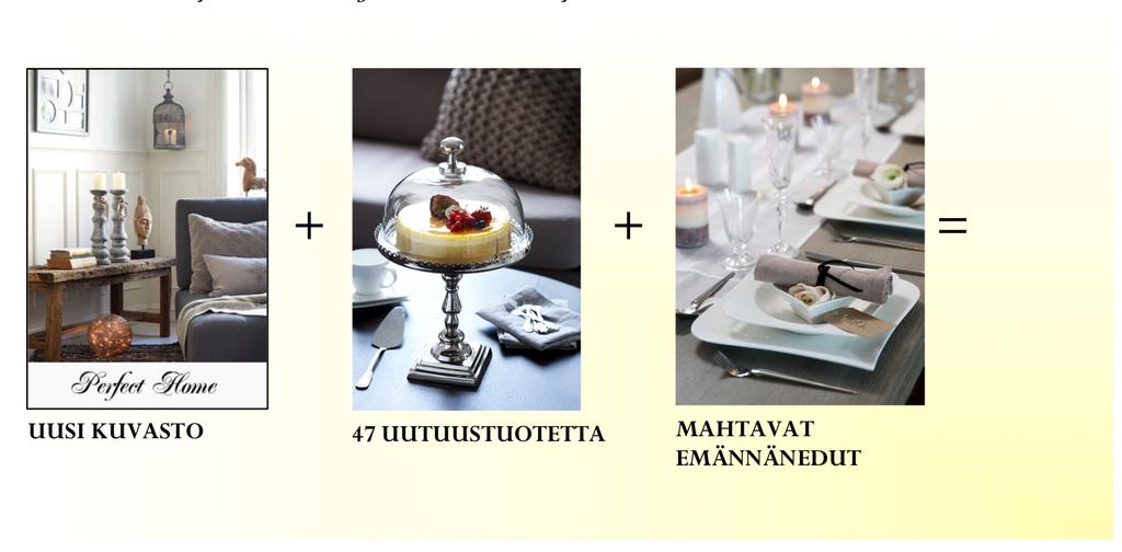 päivää. Näin emäntä tekee nopeammin päätöksen kutsujen ajankohdasta ja varmistut kutsujen toteutumisesta.