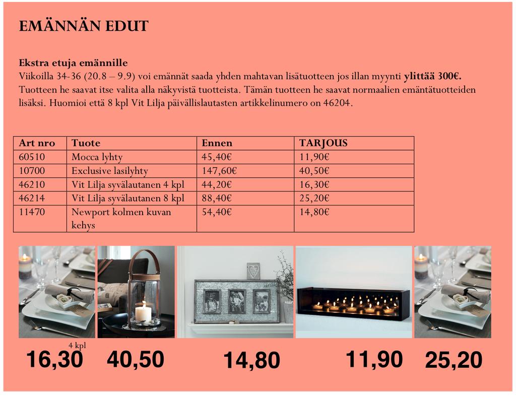 Esittelyn lopussa suoritat arvonnan ja yksi asiakkaistasi on esittelyn voittaja (1 voittaja/esittely).