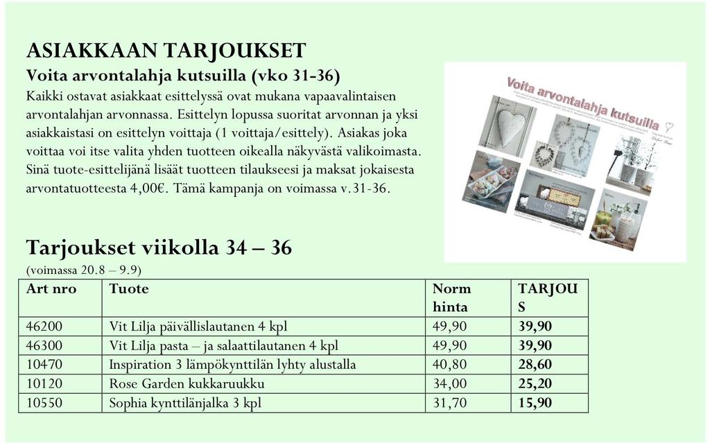 Sinä tuote-esittelijänä lisäät tuotteen tilaukseesi ja maksat jokaisesta arvontatuotteesta 4,00.