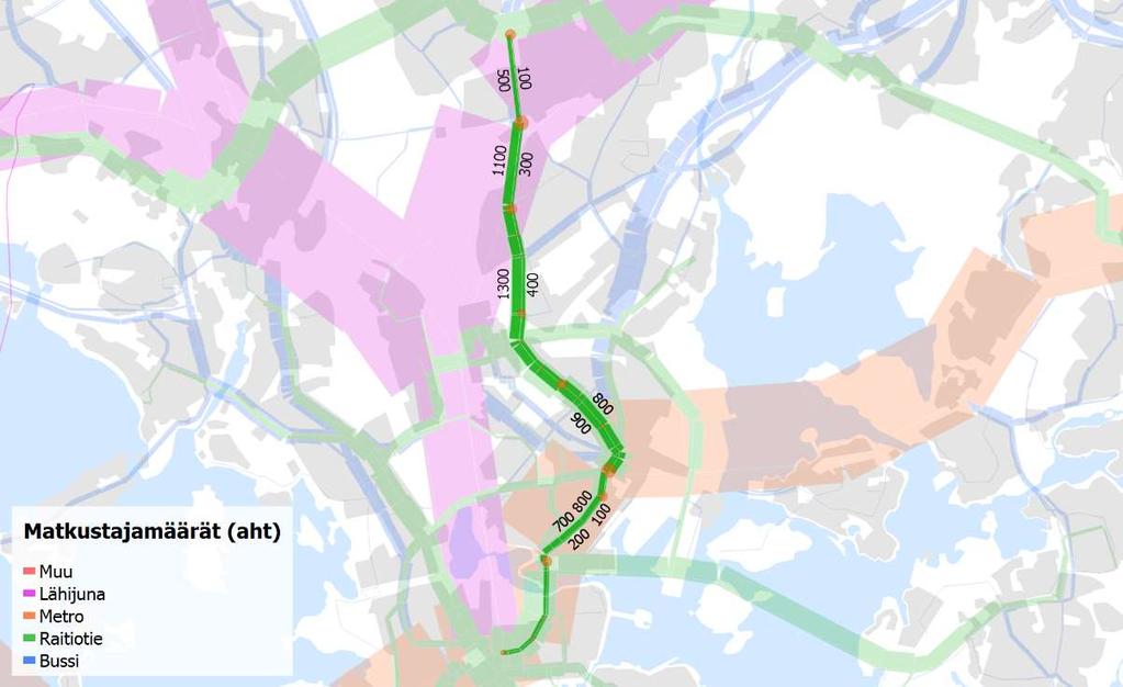 Bussilinjojen 611 ja 623 vuoroja lisätty ja samalla linjat on päätetty Käpylään (perustuen kevään 2018 MAL-hankekuvauksiin) Yleissuunnittelu aloitetaan 2020-luvun alkupuolella Raitiotielinjan pituus