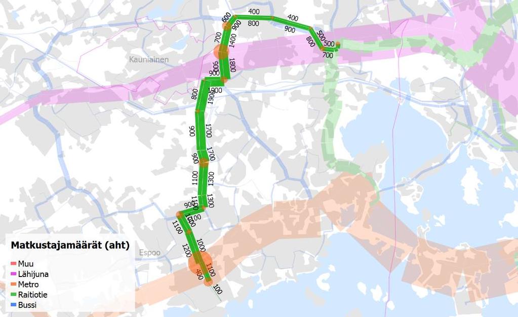 (Myyrmäki-Matinkylä) päättäminen Leppävaaraan Raitiotielinjan pituus Rakennettava rataosuus Keskinopeus * Pysäkkiväli koko linjalla Nykyiset asukkaat uuden osuuden varrella (800 m linnuntie-etäisyys)
