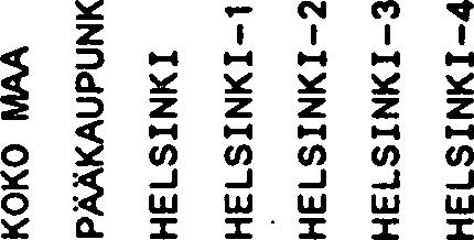 V - 2U - O in 1 p h* CL O ** p in 0 ) in -1 * * C 0 ) p p h - C * C in (O in * in * (O TAULUKKO 4 VANOJEN OSAKEUONEISTOJEN VELATTOAT 2-INNAT UONEISTOTYYPIN JA TALOTYYPIN UKAAN I I I NELJ 1989