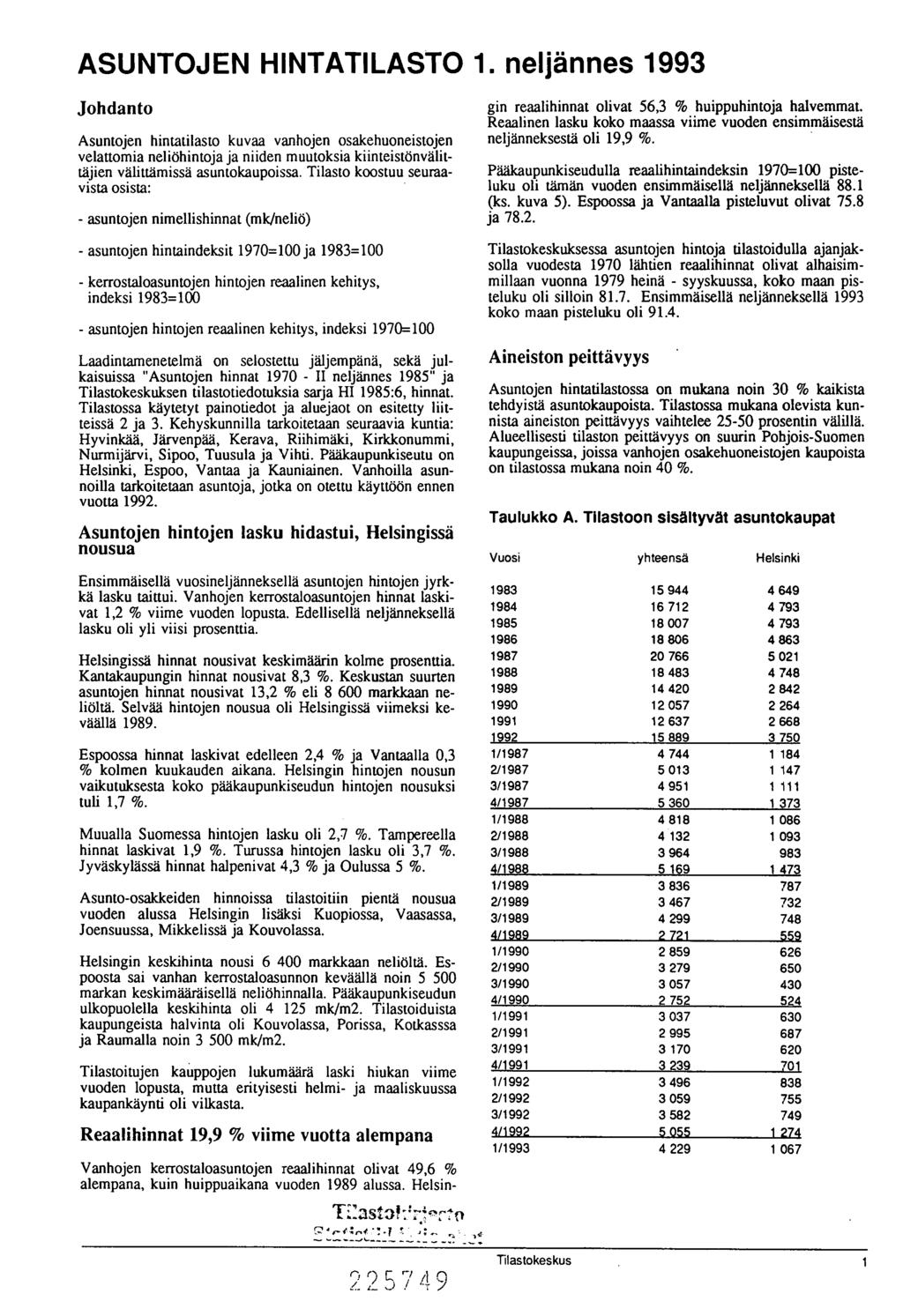 A S U N T O J E N H IN T A T IL A S T O. n eljännes 99 Johdanto Asuntojen hntatlasto kuvaa vanhojen osakehuonestojen velattoma nelöhntoja ja nden muutoksa kntestönvälttäjen välttämssä asuntokaupossa.