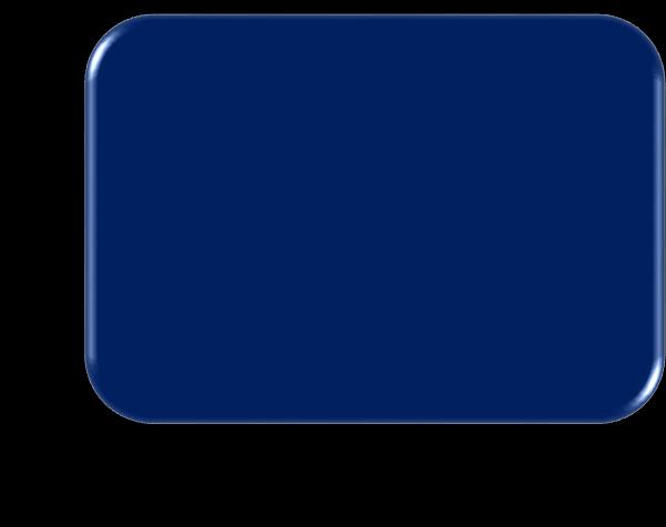 BOUNDARY I Touchpoint in-between SERVICE ORGANIZATION and SERVICE PERSONNEL Key focus: SERVICE DELIVERY EFFICIENCY BOUNDARY II Touchpoint