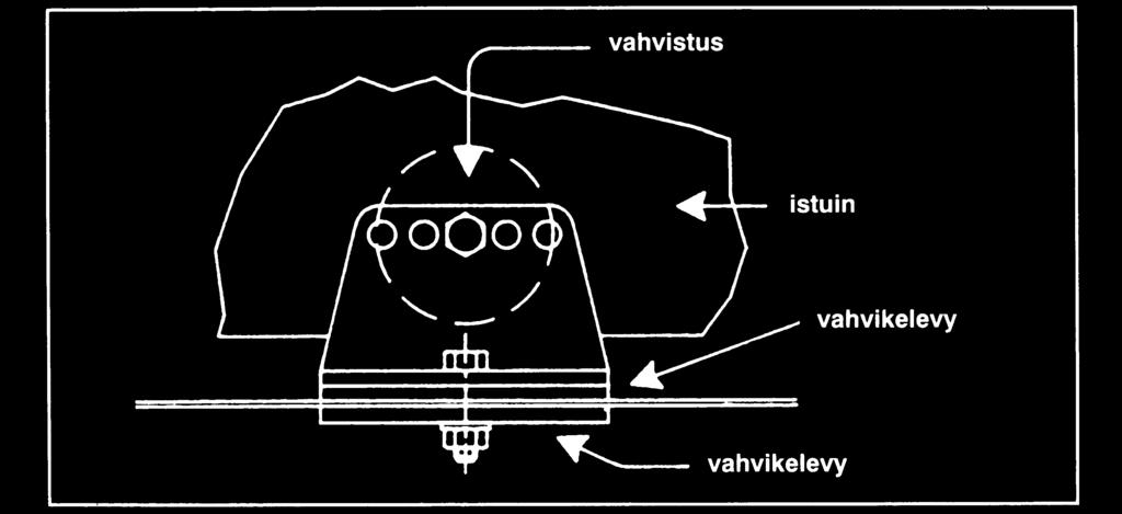 253-65B eristämiseksi ohjaamosta. Öljynkerääjä (vain moottorirata- ja jääratakilpailuissa): Jos kampikammion tuuletus on avoin, pitää se olla varustettu öljynkerääjällä, joka kerää ulosvuotavan öljyn.