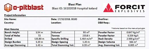 Suomessa me olemme tottuneet siihen, että raja-arvot muuttuvat etäisyyden mukaan, mutta monessa Euroopan maassa on käytössä kiinteät raja-arvot.