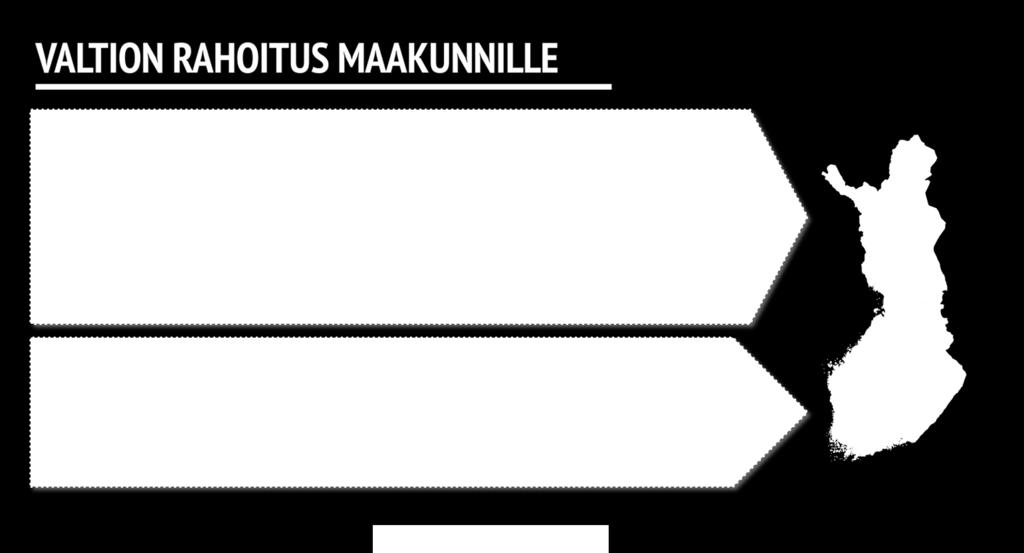 Lähde: Alueuudistus.fi, kuvaan lisätty Pohjois- Pohjanmaan tiedot.