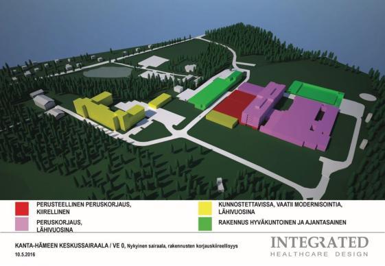 Miksi uusi sairaala? Ahveniston keskussairaala (KHSHP) Laajuus 73500 m² Ahveniston rakennus valmistunut 1932, Kantasairaalarakennus 1979 Korjauskustannukset: 1993 2016 Yht.