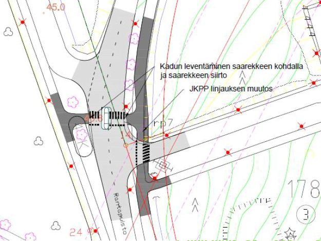 Edellyttää pientä jkpp linjauksen