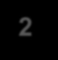 2 toimii