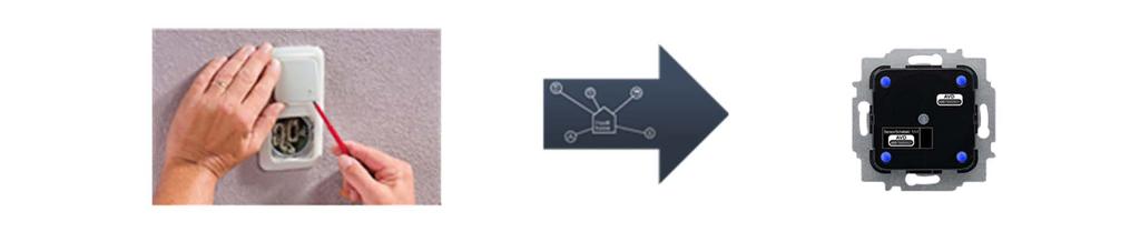 ABB-free@home Wireless