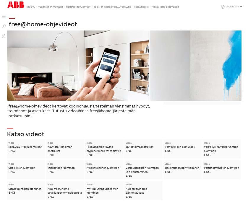 Ohjevideoita www.abb.