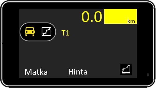 Siirry painiketta painamalla taksimittarin seuraavalle toimintovalikon sivulle. Taksimittari on Vapaa-tilassa. Reittiajon painikkeella avautuu numeronäppäimistö. HUOM!