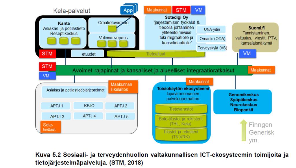 TERVEYSKYLÄ