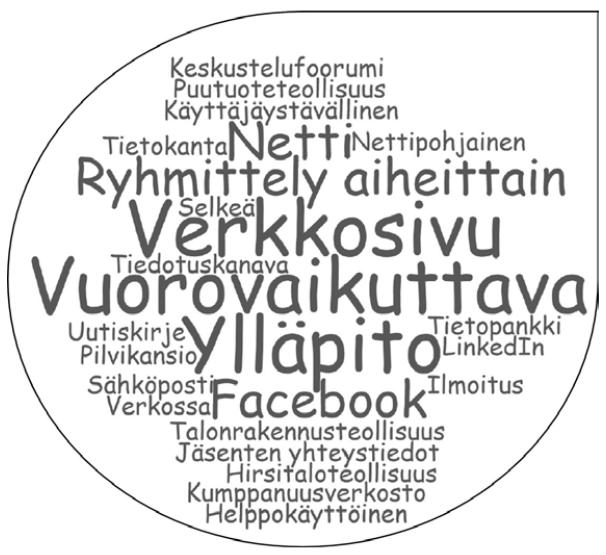 Haastattelututkimuksena toteutetun verkoston osapuolten tarvekartoituksen tuottamien tulosten perusteella saatiin tietoa myös siitä, kuinka tarpeelliseksi digitaaliset alustat koetaan.