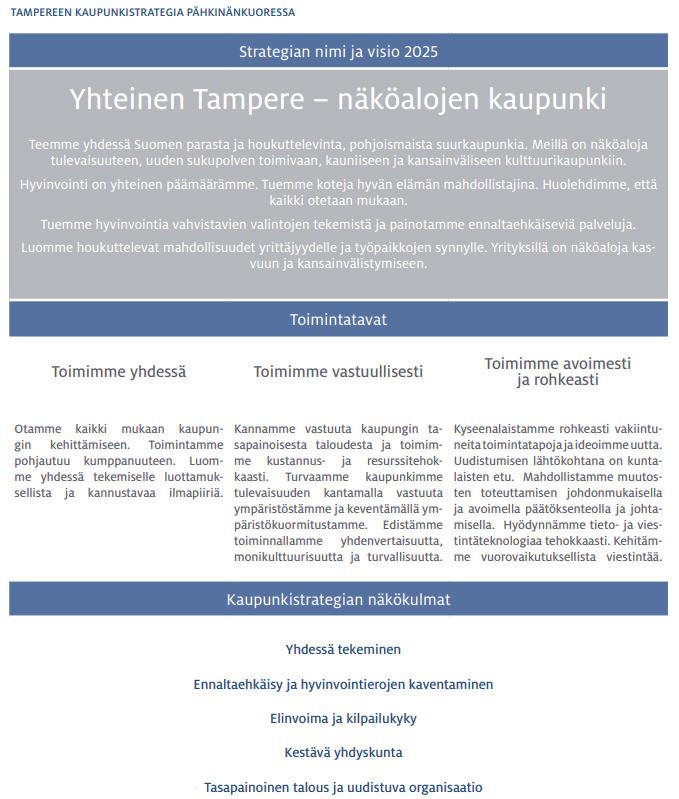 Strategiaosa Yhteinen Tampere Näköalojen kaupunki -kaupunkistrategia pähkinänkuoressa Yhdessä tekeminen Ennaltaehkäisy ja hyvinvointierojen