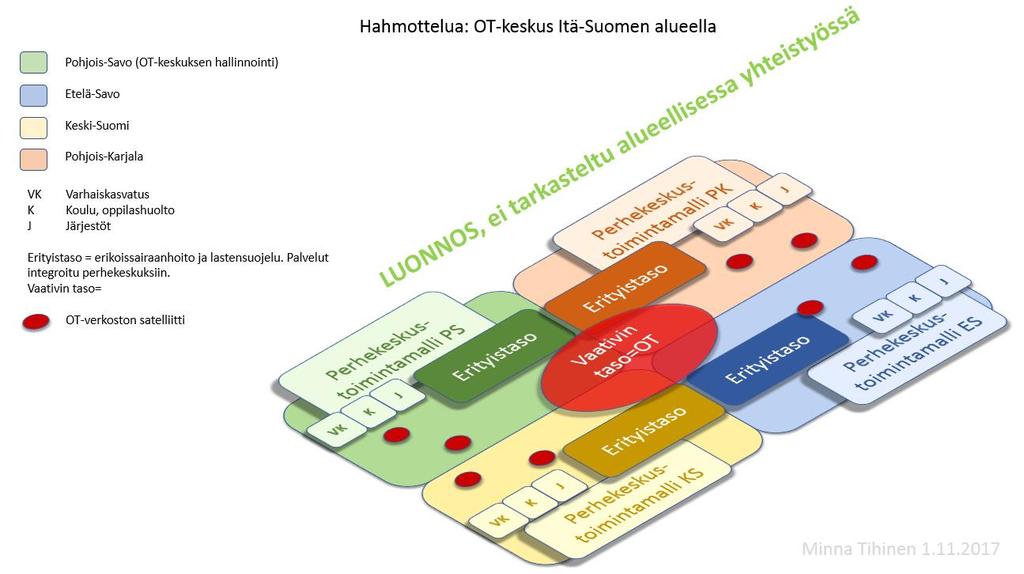 Itä-Suomi 29.12.