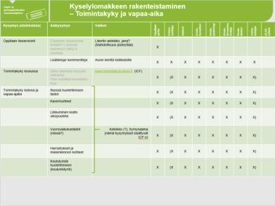 liitteet) Uudistetun ja tietopohjaltaan