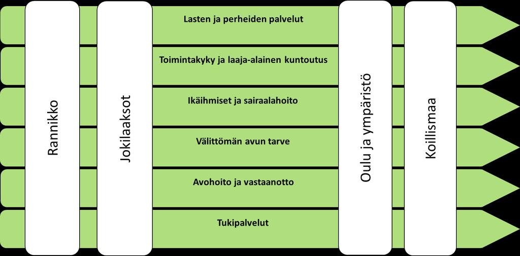 Nyt PopSTer-työn