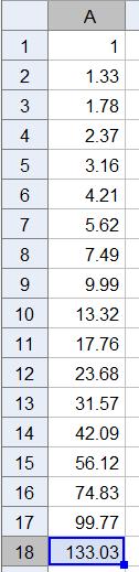 Huippu Kertaus Tehtävien ratkaisut Kustannusosakeyhtiö Otava päivitetty 0.7.08 75B. a) Alkuperäisen janan pituus l =.