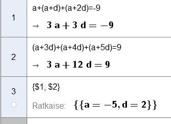 Huippu Kertaus Tehtävien ratkaisut Kustannusosakeyhtiö Otava päivitetty 0.7.08 Merkitään ohjelmaan a = a.