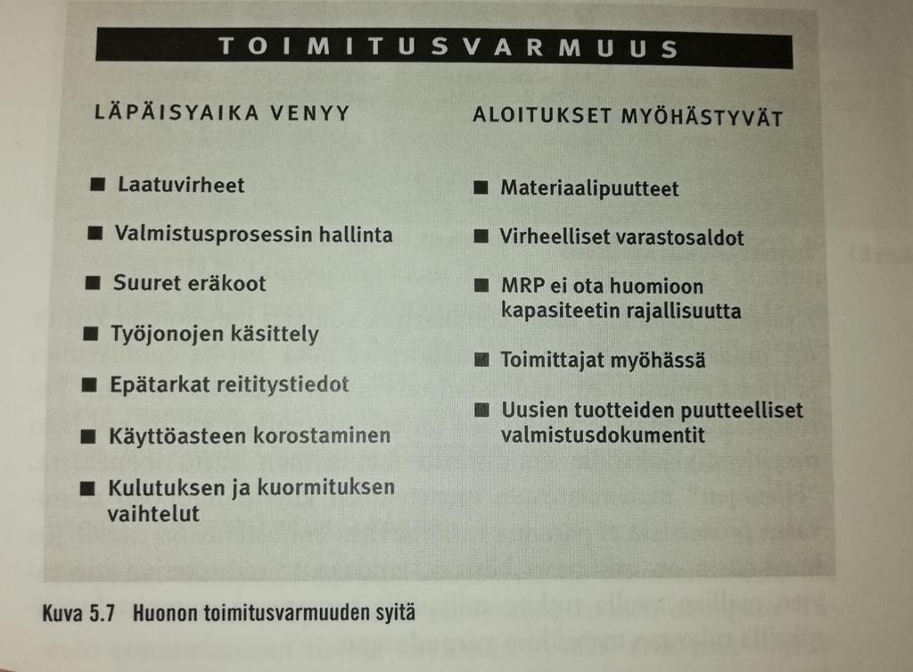 12 Kuva 1. Huonon toimitusvarmuuden syitä (Karjalainen ym. 53.) 2.1.3 Lean System toiminnanohjausjärjestelmä Tietoja hallitaan ensisijaisesti taulukko-tyyppisillä selailulomakkeilla.