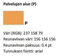 käytettäviksi merkintätavoiksi