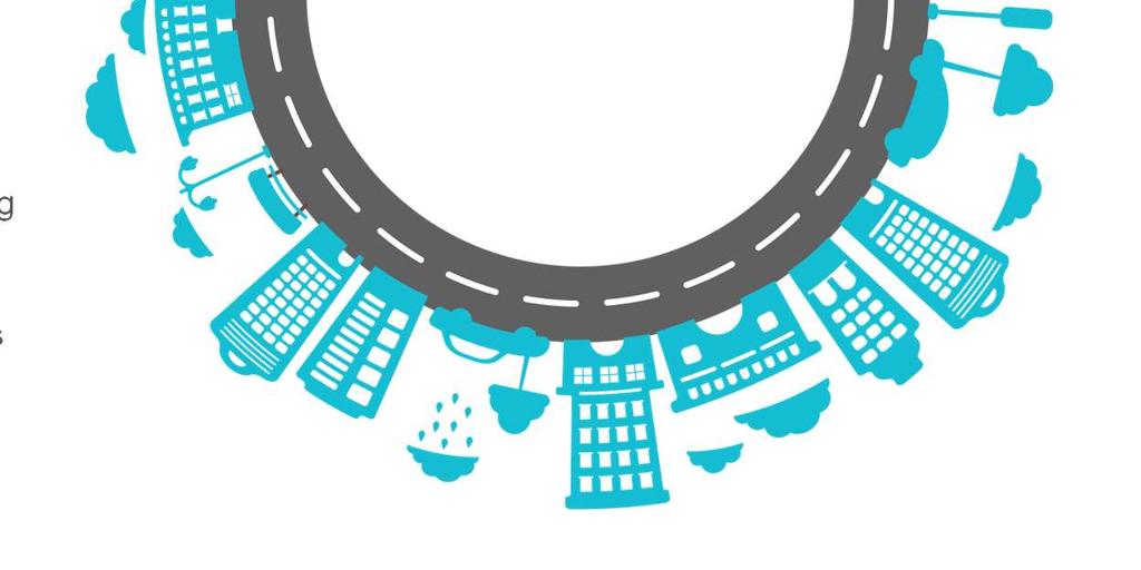 Eco-efficient urban planning living mobility SMART CONNECTED OPEN economy governance International collaboration Industrial